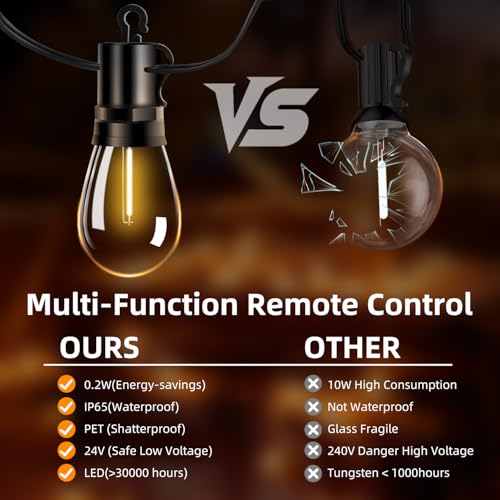 Outdoor Patio String Lights: S14 Shatterproof Bulb Outside Waterproof Light, view 4