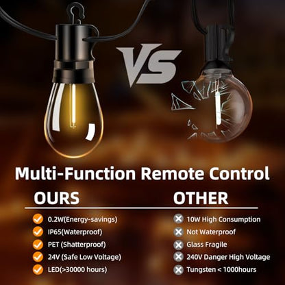 Outdoor Patio String Lights: S14 Shatterproof Bulb Outside Waterproof Light, view 4