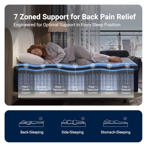 SyncDeep Full Mattress 12 Inch, Firm Hybrid Cooling, Lumbar Support, view 4
