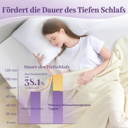 3 Inch Gel Memory Foam Mattress Topper Twin XL Size for College Dorm, view 4