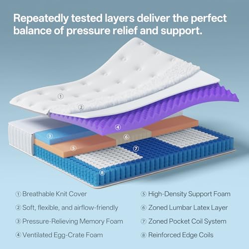 Queen Mattress, 14 Inch Springs Matress, Bed in a Box, Soft and Breathable, Pressure Relief & Motion Isolation, Medium Firm Feel (Queen, 14, 14, Inches)