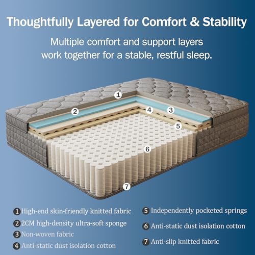 12-Inch Full Mattress, Memory Foam and Spring Hybrid Mattress, Medium Firmness, view 4