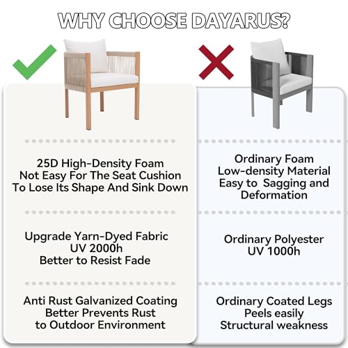 Outdoor Dining Chairs Set of 2, Wicker Patio Furniture Set with Armrests, Cushioned Backrest Patio Arm Chairs, Metal Barrel Dining Room Chair, Modern Kitchen Table Chair for Balcony, Beige