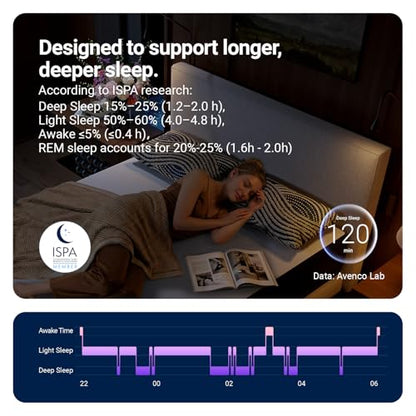 SyncDeep 12 Inch Full Mattress for Deep Sleep, Memory Foam Mattress, view 5