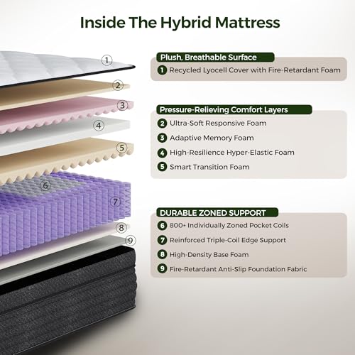 12 Inch Queen Mattress in a Box: Hybrid Queen Size Mattresses with Memory Foam, view 3