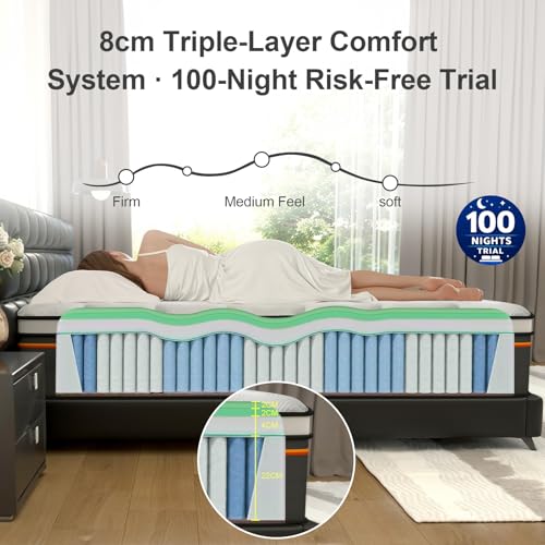 Full Size Mattress 12 Inch Hybrid Mattresses, Medium Firm, view 5