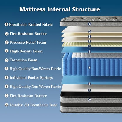 Twin Mattress,14 Inch Twin Size Mattress in a Box,Hybrid Memory Foam, view 4