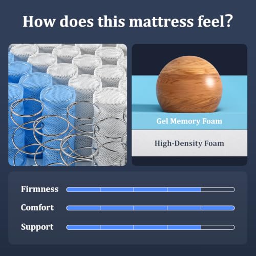 12 Inch Firm Full Hybrid Mattress in a Box, view 5