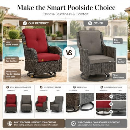 Outdoor Swivel Rocker PE Wicker Patio Chairs Set of 2, Rattan Rocking Chair Furniture Set