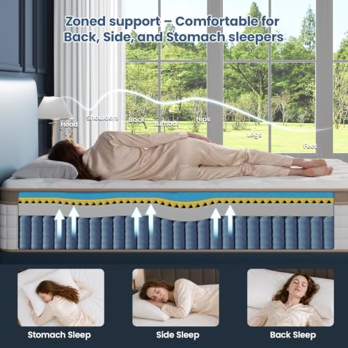 Queen Mattress, 12 Inch Cooling Hybrid Mattress in a Box, Medium Firm, view 3