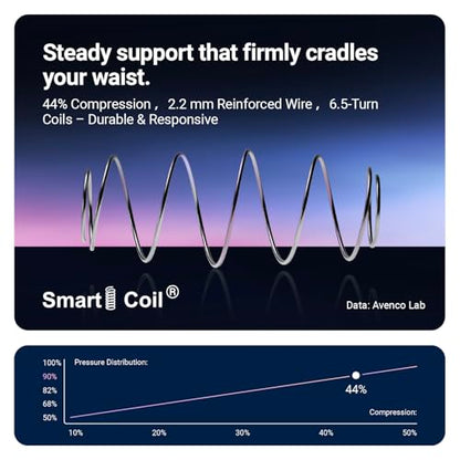 Full Mattress 12 Inch, Hybrid Full Size Mattress in a Box, Fiberglass-Free Pocket Spring & Gel Memory Foam, Cooling Pressure Relief, Edge Support, Medium Firm, CertiPUR-US