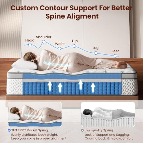 Full Mattress, 10 Inch Cooling Hybrid Full Size Mattress in a Box, view 6