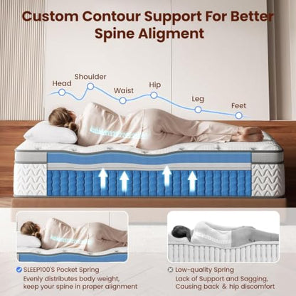 Full Mattress, 10 Inch Cooling Hybrid Full Size Mattress in a Box, view 6