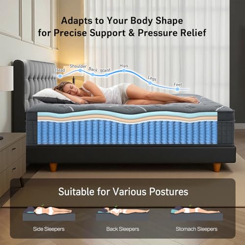 King Size Mattress, 12 Inch King Mattress in a Box, view 3