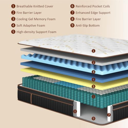 Skyark Full Size Mattress, 12 Inch Hybrid Mattress in a Box, Medium Feel, view 4