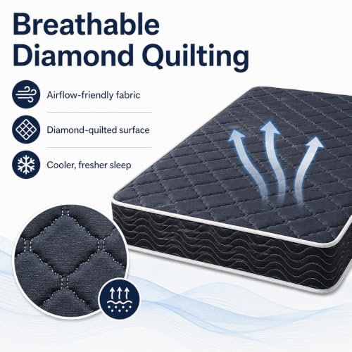 Twin Size Memory Foam Mattress, 6 Inch Bed Mattress in A Box Water-Resistant, view 5