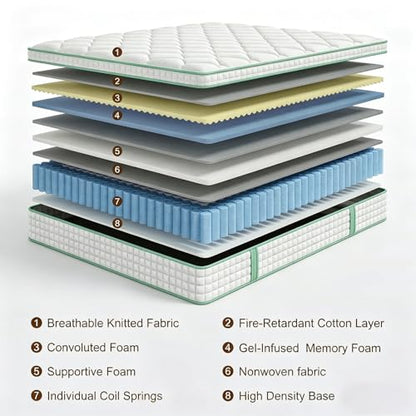 Twin Size Mattress 10 Inch, Hybrid Mattresses Medium Firm Mattress Bed in a Box, view 4