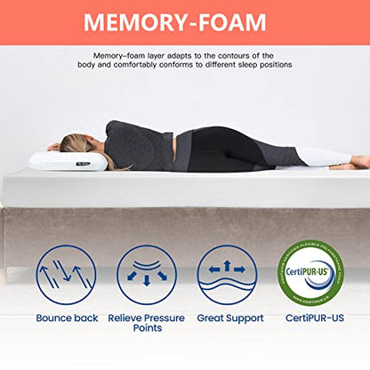 | 5 Inch Full Mattress | Medium Firm | Gel Memory Foam | White, view 5