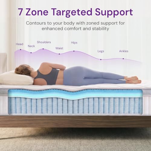 Full Size 10 Inch Hybrid Cooling Mattress, Medium Plush Feel, view 5