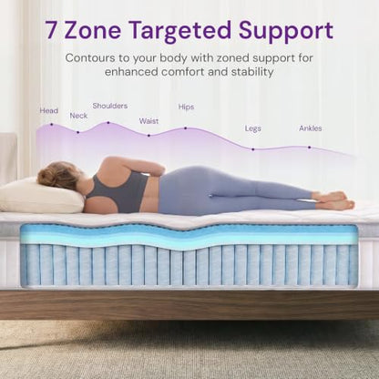 Full Size 10 Inch Hybrid Cooling Mattress, Medium Plush Feel, view 5