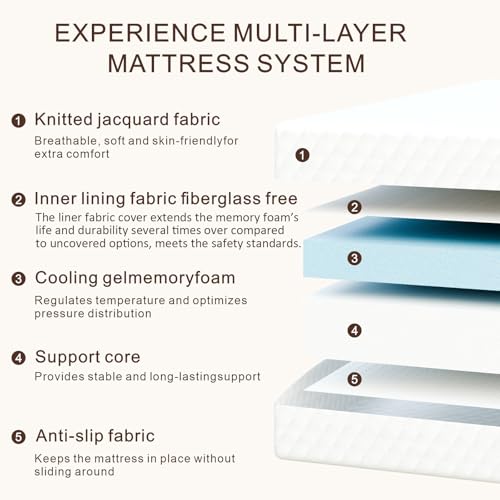Twin Mattress 5 inch, Medium Firm for Support & Pressure Relief - Cooling Gel Memory Foam - Fiberglass-Free & Certified Safe for Kids - Compatible for Bunk Beds, Daybeds, Trundle (Mattress in a Box)
