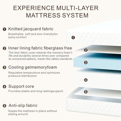 Twin Mattress 5 inch, Medium Firm for Support & Pressure Relief - Cooling Gel Memory Foam - Fiberglass-Free & Certified Safe for Kids - Compatible for Bunk Beds, Daybeds, Trundle (Mattress in a Box)