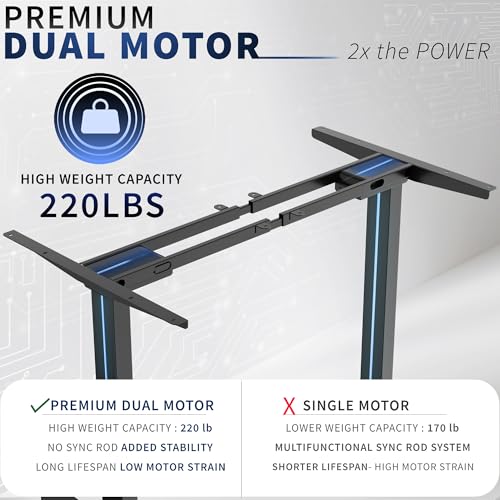 Black Dual Motor Electric Standing Desk Frame, DESK-E-200B, view 5