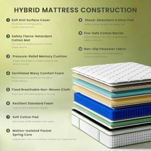 Queen Mattress, 12-Inch Hybrid Memory Foam Mattress, Medium Firm, view 4