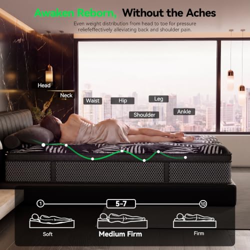 10 Inch King Hybrid Mattress with Gel Memory Foam & Pocket Springs, view 7