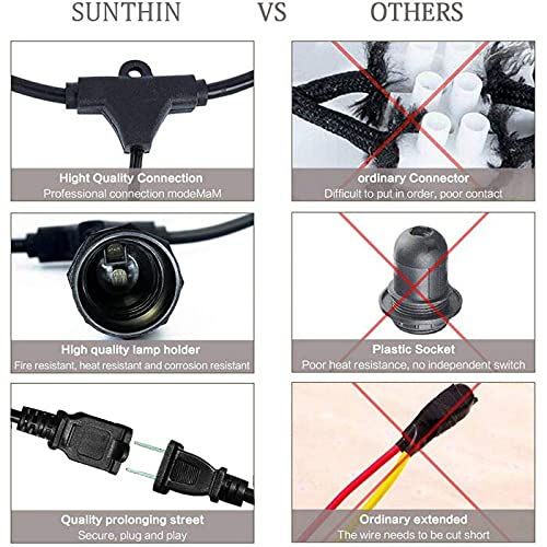 2 Pack 48FT Outdoor String Lights, view 7