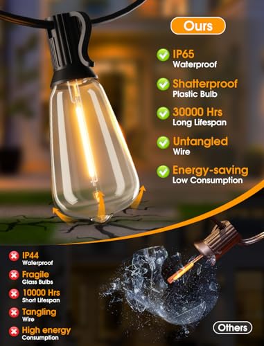 25FT Outdoor String Lights, view 6