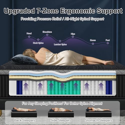 14 Inch Queen Size Mattress, view 5