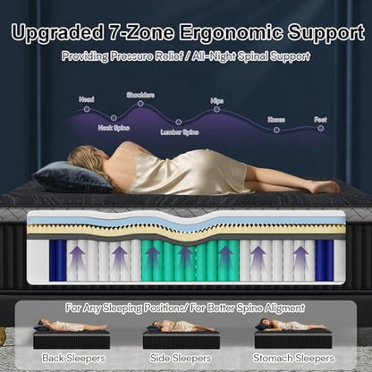 14 Inch Queen Size Mattress, view 5