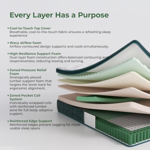 14 Inch Queen Hybrid Mattress, Cooling Gel Foam, Pocket Coils, Edge Support, view 3