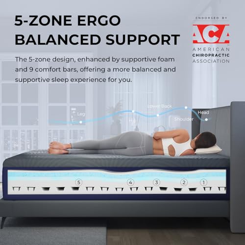 CoolNest 14 Inch King Size Mattress, Cooling King Memory Foam Mattress for Cool Night Sleep, 5-Zone Ergo Support for Pressure Relief, Medium, CertiPUR-US Certified