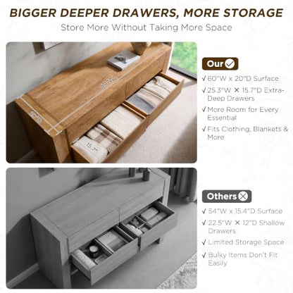 60" Modern 6 Drawer Dresser for Bedroom, 20" Depth for More Storage, view 5
