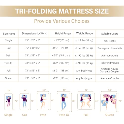 Folding Mattress, 6 Inch Memory Foam Tri-fold Mattress with Breathable & Washable Bamboo Fiber Fabric Cover, Foldable Floor Guest Bed for Camping, Road Trip, Twin