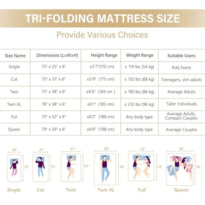 Folding Mattress, 6 Inch Memory Foam Tri-fold Mattress with Breathable & Washable Bamboo Fiber Fabric Cover, Foldable Floor Guest Bed for Camping, Road Trip, Twin