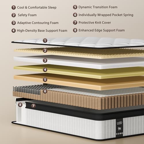 Mattress Queen Size, 12 Inch Hybrid Queen Mattress in a Box, Medium Firm, view 6