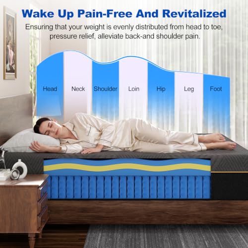 Full Mattress, view 7