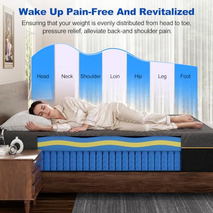 Full Mattress, view 7