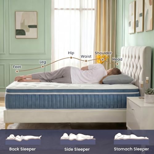 Full Size Mattress, 10 Inch Cooling Hybrid Full Mattress in a Box, view 5