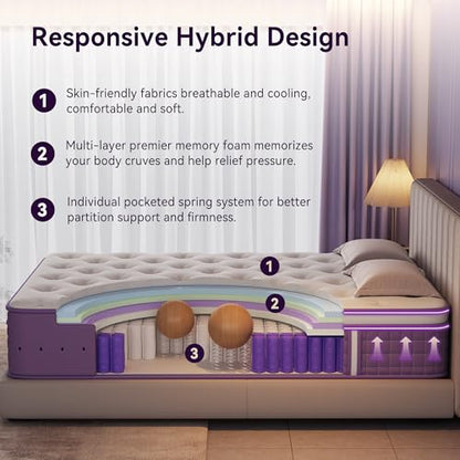 12 Inch Queen Size Hybrid Mattress in a Box, CertiPUR-US Certified Mattress with Gel Memory Foam and Pocket Springs,Pressure Relief &Medium Firm,100-Night Trial