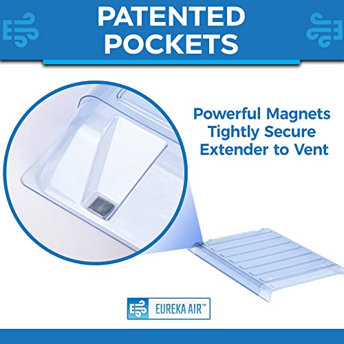 Under Furniture Magnetic Vent Extender, 1.0mm Thick Premium Material, Fits Floor Registers 10" and 12" Wide, Adjusts From 17" to 33" Long