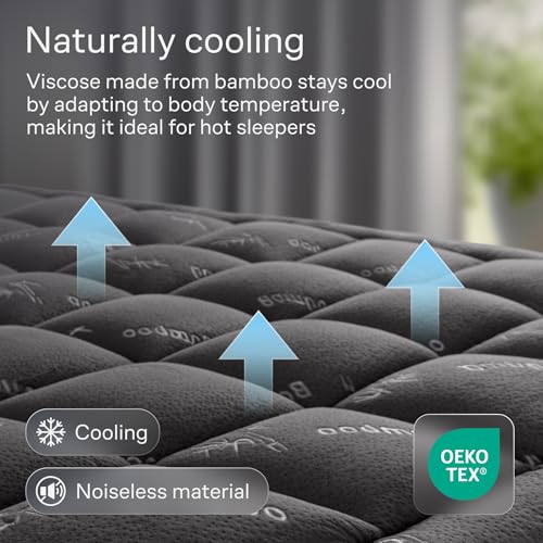 King Ultra Soft Mattress Topper — Back Pain Relief, view 4