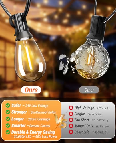 200FT LED Outdoor String Lights with Remote, view 4