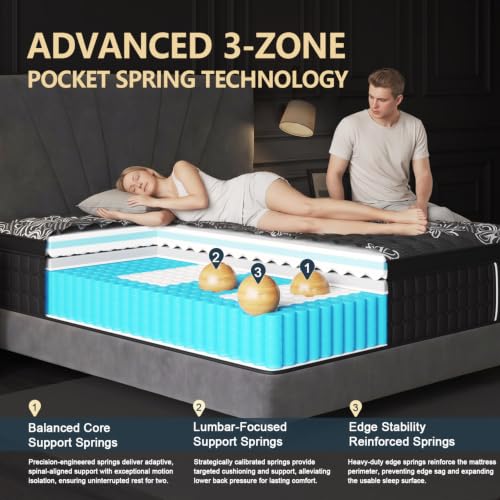 Queen Mattress 14 Inch Hybrid, Cooling-Gel Foam & Pocket Springs, view 3