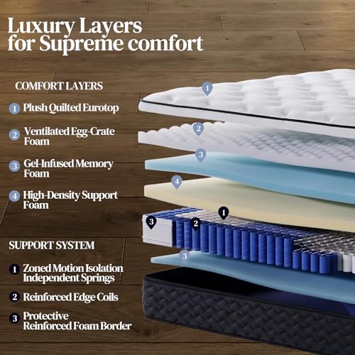 Queen Mattress 12 Inch, Medium Firm Hybrid Queen Size Mattress in a Box, view 4