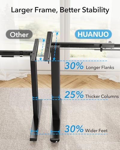 Standing Desk Frame with Brushless Motor for Max 75 x 35 inch Tops, view 6