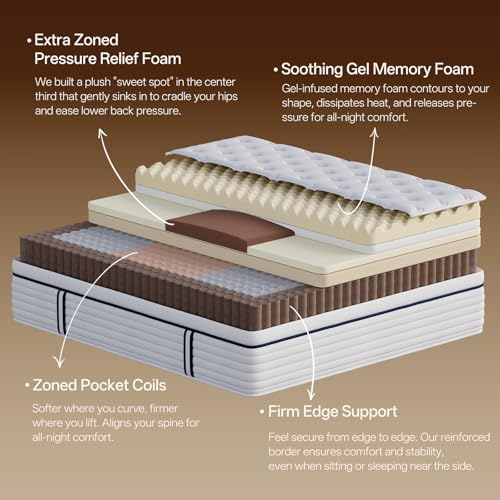 Queen Mattress 12 Inch, view 6